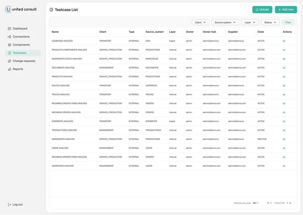 Test case management interface, list view