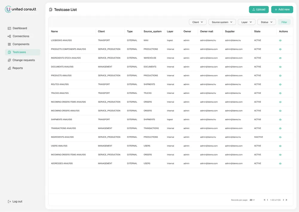 Test case management interface, list view